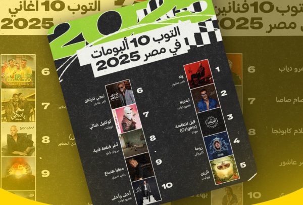 Your musical journey… Spotify reveals it to you. Spotify has launched its annual Wrapped 2025 campaign for users. Your musical journey… Spotify reveals it to you. Spotify has launched its annual Wrapped 2025 campaign for users.