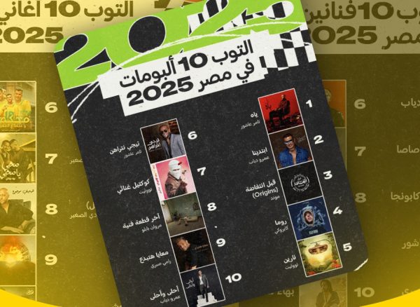 Your musical journey… Spotify reveals it to you. Spotify has launched its annual Wrapped 2025 campaign for users. Your musical journey… Spotify reveals it to you. Spotify has launched its annual Wrapped 2025 campaign for users.